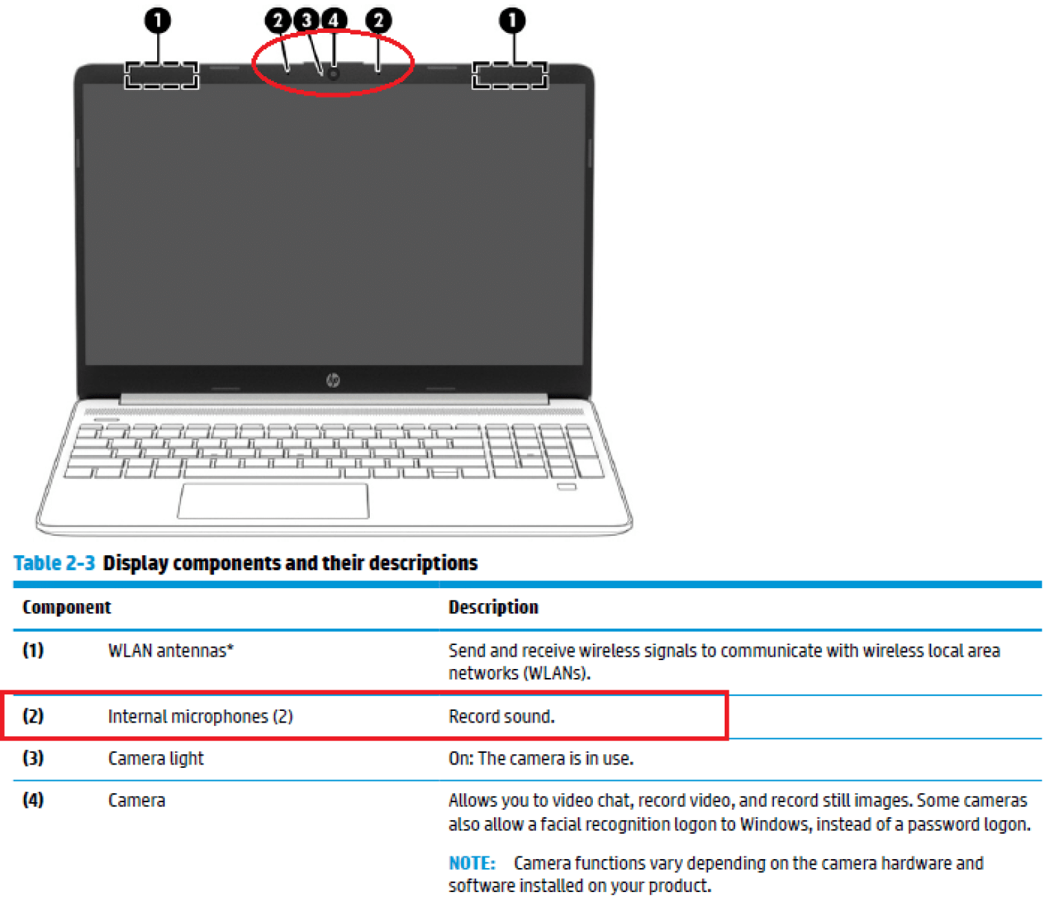 how-to-turn-microphone-on-on-computer-operfinformation