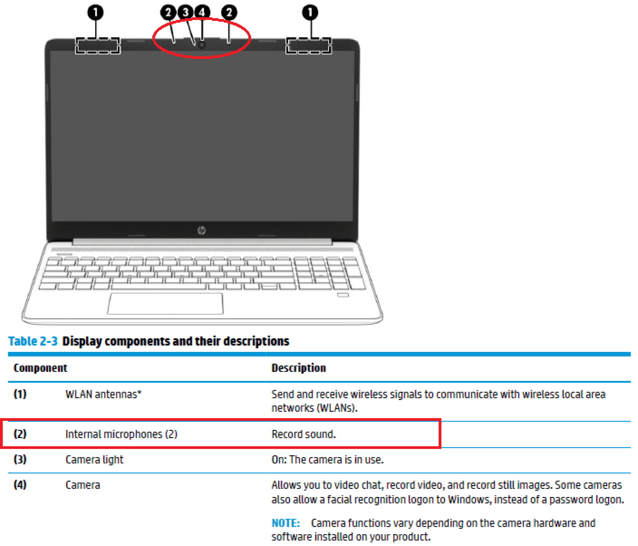 where-is-the-microphone-on-hp-laptop-tiny-laptops