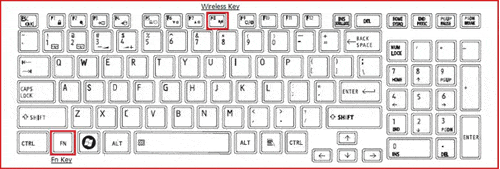 Keyboard Shortcut For Wireless Button